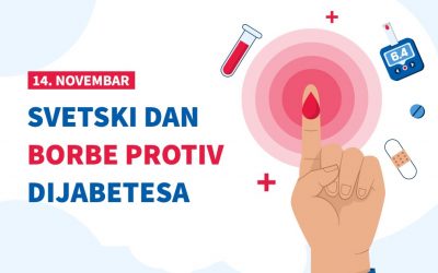 14. novembar – Međunarodni dan borbe protiv dijabetesa