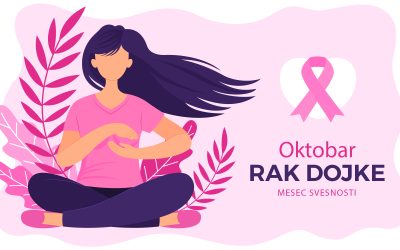 Oktobar – Mesec svesnosti o raku dojke 2021.