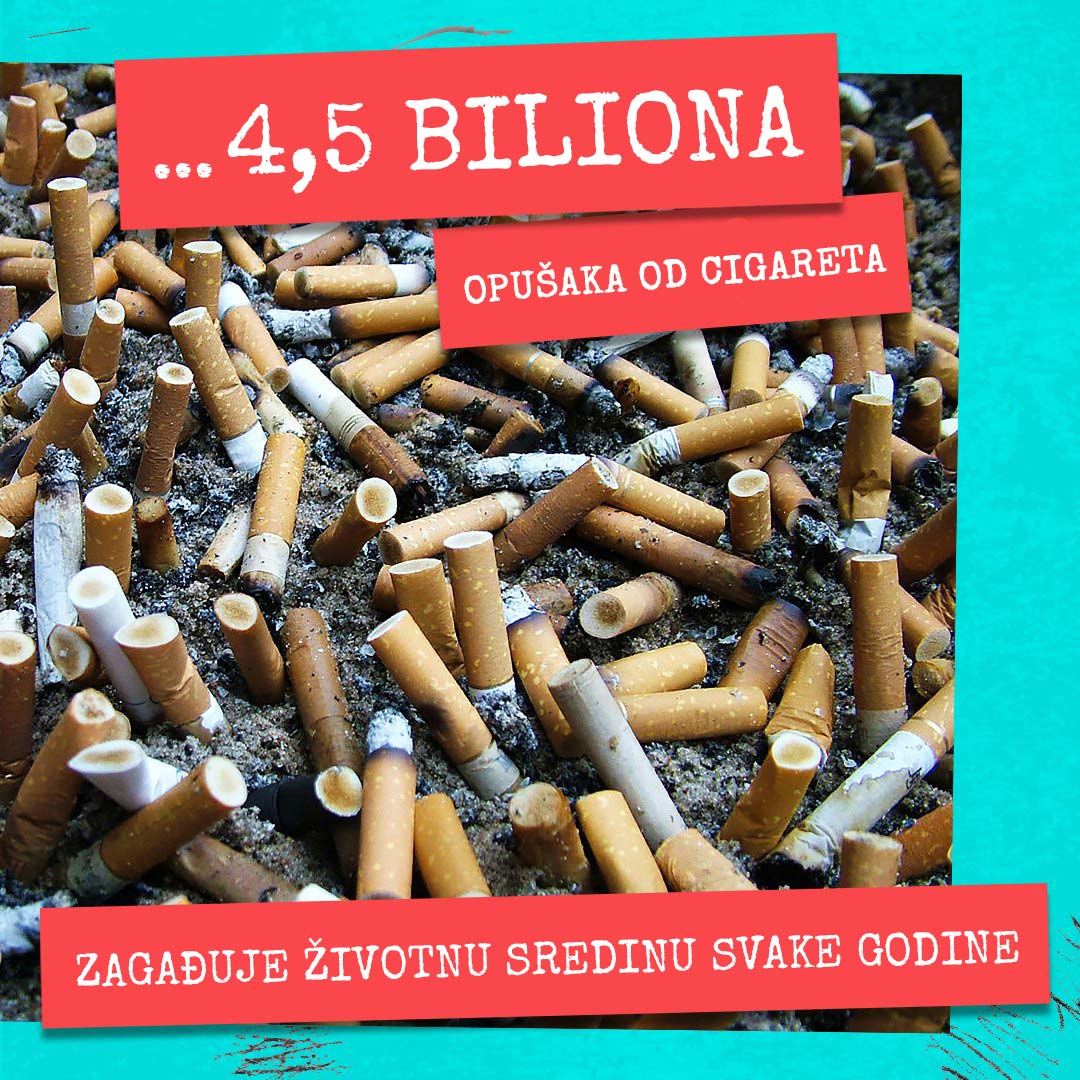 Svetski dan bez duvanskog dima